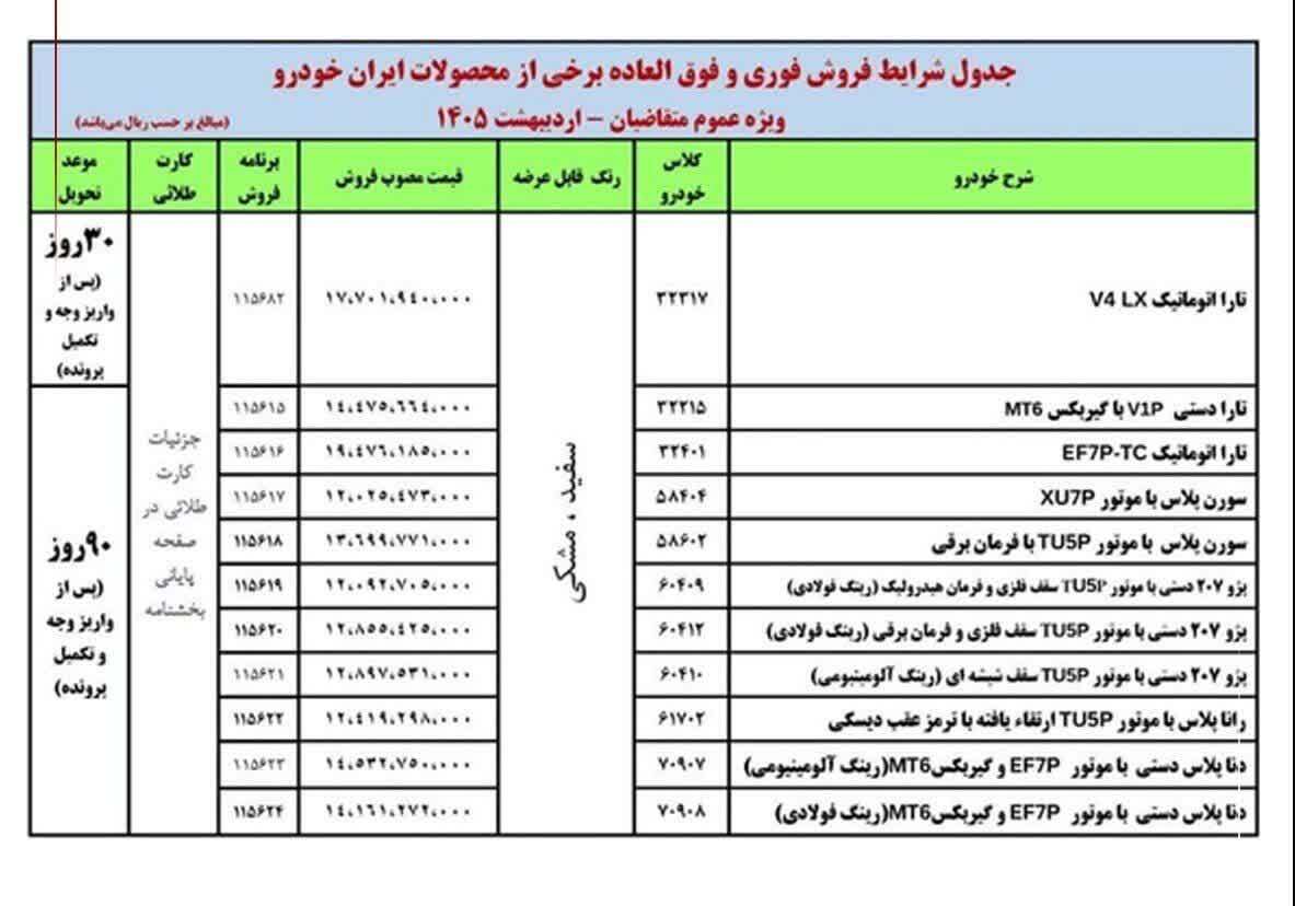 اعلام قیمت ۱۱ محصول ایرانخودرو + جدول اعلام قیمت ۱۱ محصول ایرانخودرو + جدول
