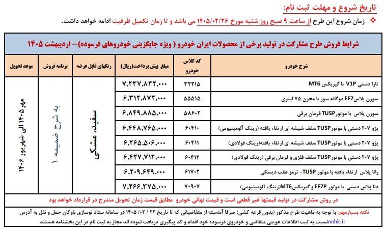 شرایط ثبت‌نام بدون قرعه‌کشی پیش‌فروش ایران خودرو اردیبهشت ۱۴۰۵ / جزئیات ثبت نام تارا، دنا، سورن پلاس، رانا و پژو ۲۰۷ + لینک