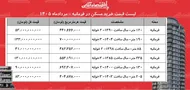 لیست قیمت خرید مسکن در فرمانیه  + جدول مردادماه ۱۴۰۵