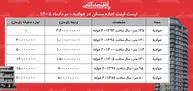 لیست قیمت اجاره مسکن در جوادیه + جدول مردادماه ۱۴۰۵