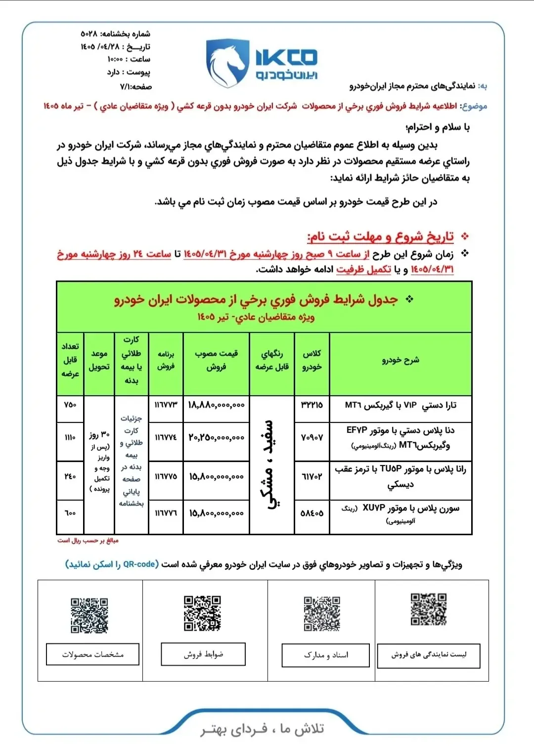 آغاز فروش بدون قرعهکشی ۴ محصول ایران خودرو آغاز فروش بدون قرعهکشی ۴ محصول ایران خودرو