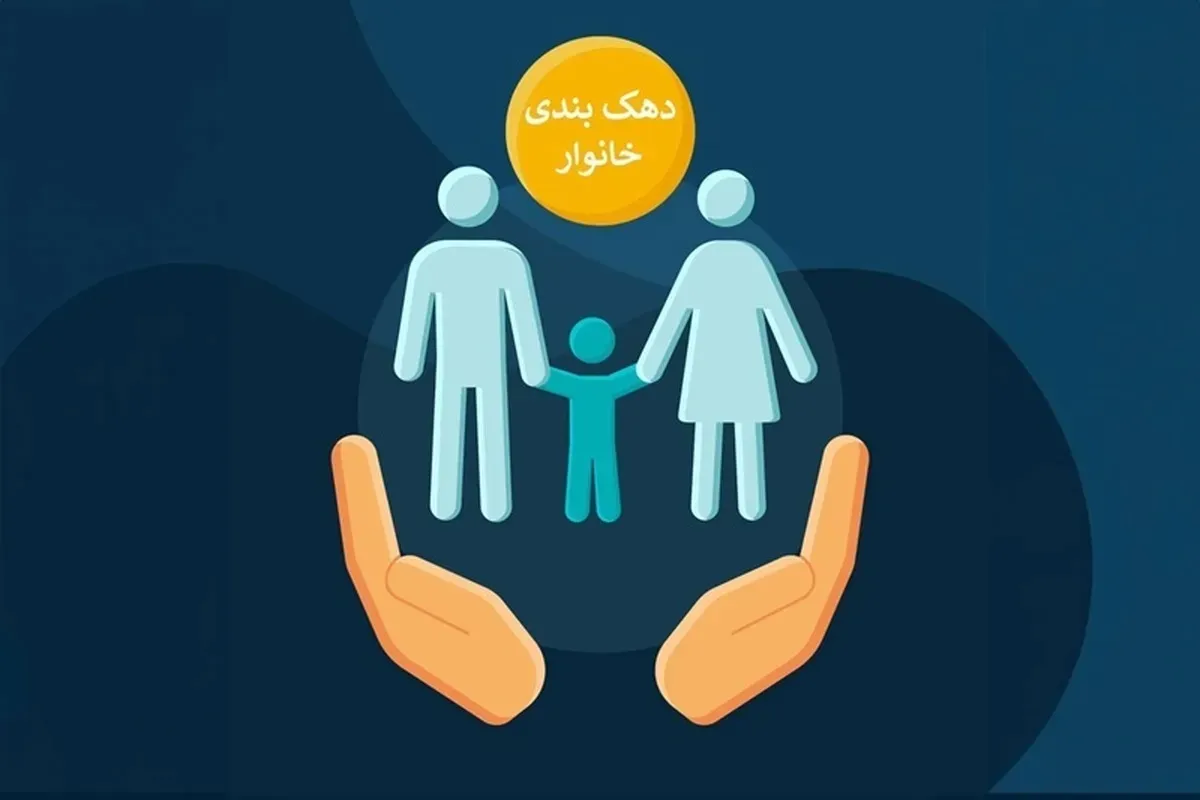 یارانه یارانه