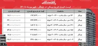 جدول شهریورماه ۱۴۰۵| لیست قیمت خرید مسکن در چیتگر ؛خرید آپارتمان ۲ خوابه در این منطقه چقدر سرمایه نیاز دارد؟