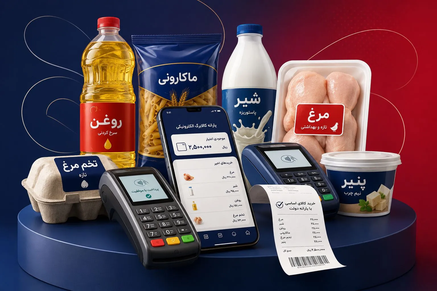 یارانه و کالابرگ یارانه و کالابرگ