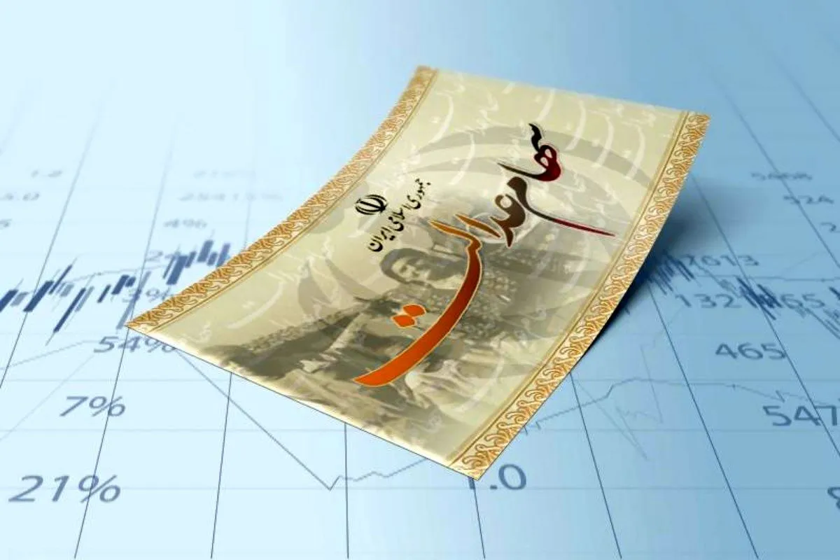 صحت سنجی واریز سود سهام عدالت در روزهای آینده / دریافتی چند برابری بازنشستگان تامین اجتماعی با حقوق شهریور صحت سنجی واریز سود سهام عدالت در روزهای آینده / دریافتی چند برابری بازنشستگان تامین اجتماعی با حقوق شهریور